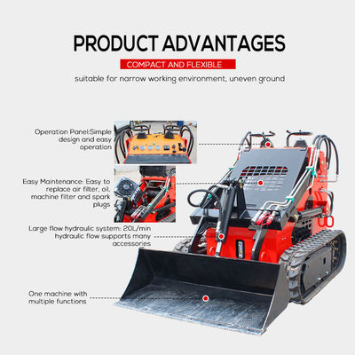 Skid Steer Loader with 16.8KW Engine Displacement and 2 Cylinders