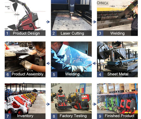 Remote Controlled Skid Steer Loader with Air-cooled Cooling Method EPA Certified