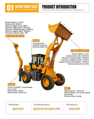 Construction Work Backhoe Loader HQ-WZ-25-30 with Small Size and Professional Design