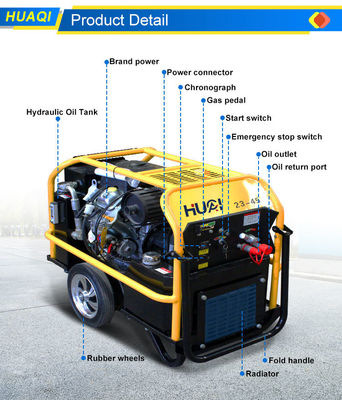 660 mm Machine Width Custom Diesel Engine Hydraulic Power Unit with 12cm3 Displacement