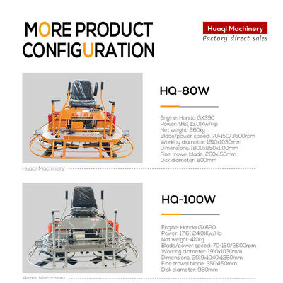 2019*1040*1250mm Driving Type Troweling Machine HQ-100W 410KG Concrete Helicopter Concrete Power Trowel